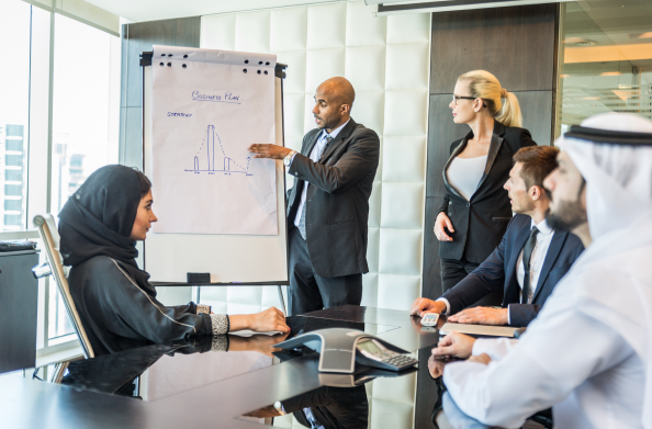 Новые профессиональные лицензии в Аджмане выросли на 37% за первое полугодие 2025